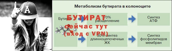 кокаин Дмитриев